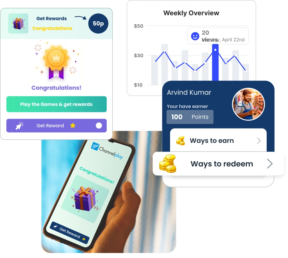 Channel and influencer loyalty program illustration